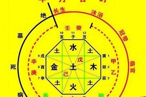 八字土重|命中八字土多的人 (生辰八字里土多的人会怎样)